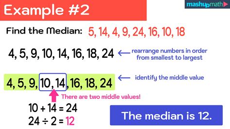 median with 2 middle numbers.